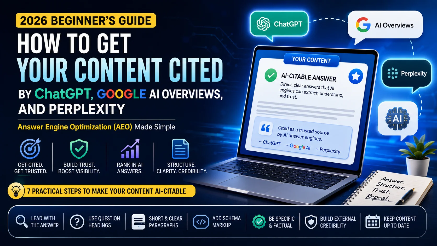 How to Get Your Website Cited by ChatGPT and Google AI (Simple 2026 Guide)