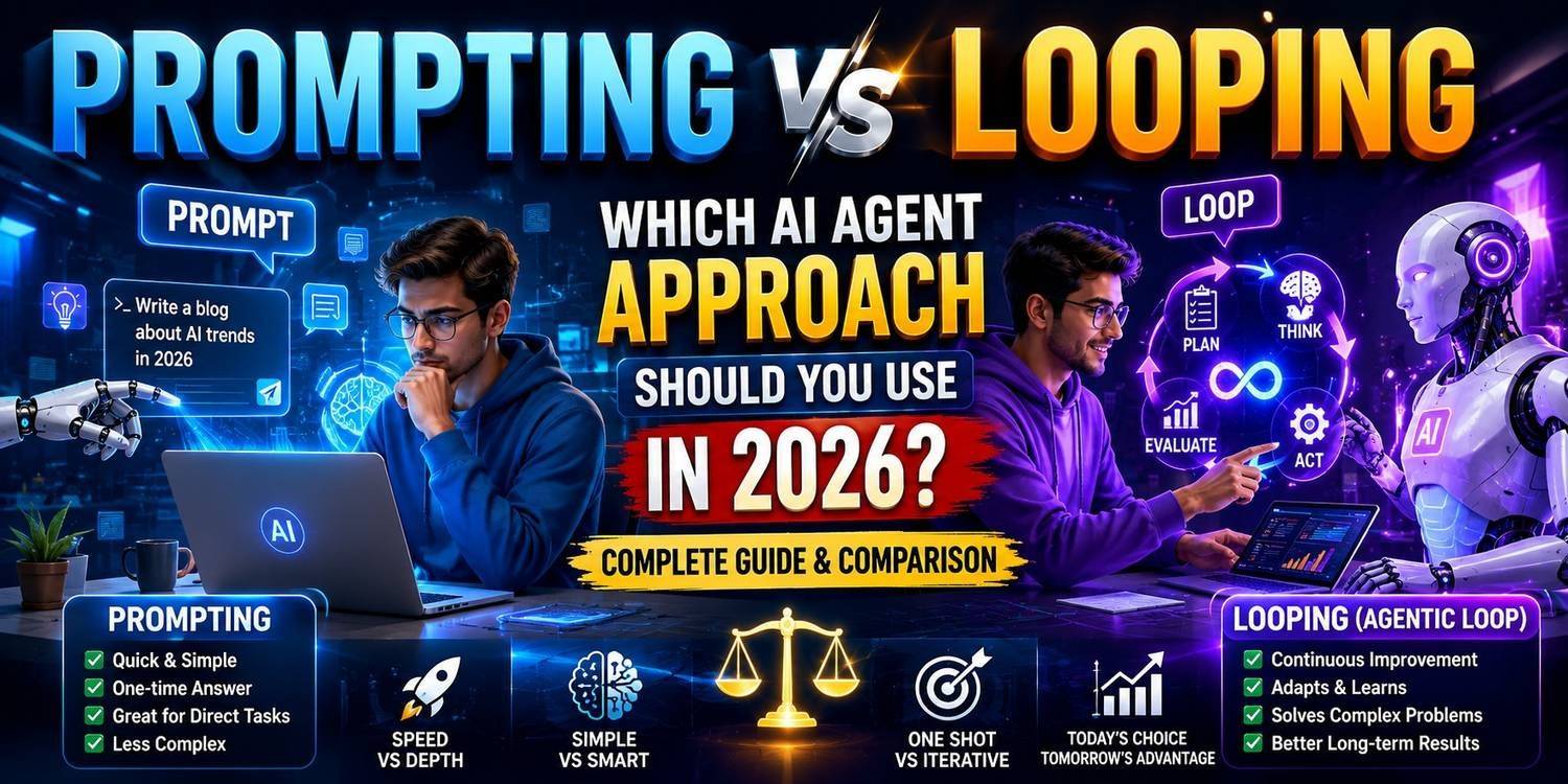 Prompting vs Looping: Which AI Agent Approach Should You Use in 2026?