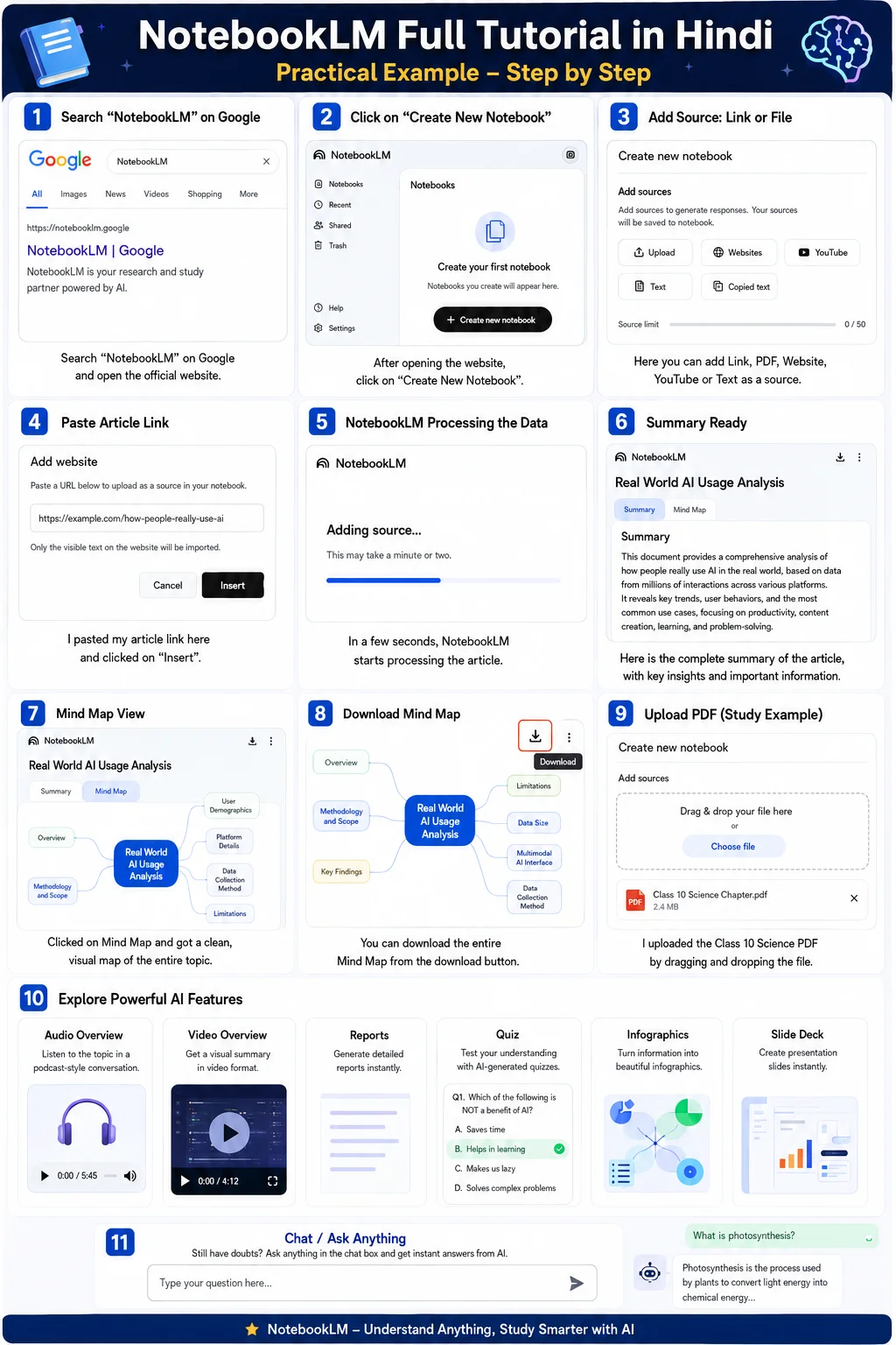 Google NotebookLM Full Tutorial