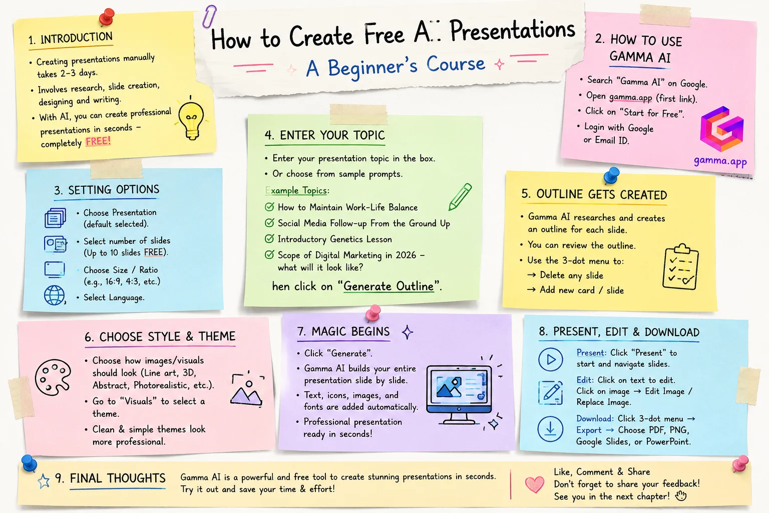 How to Create Free AI Presentations