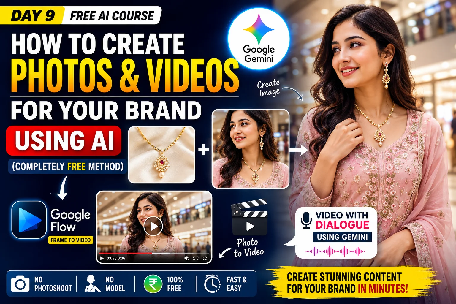 How to Create Photos and Videos for Your Brand Using AI