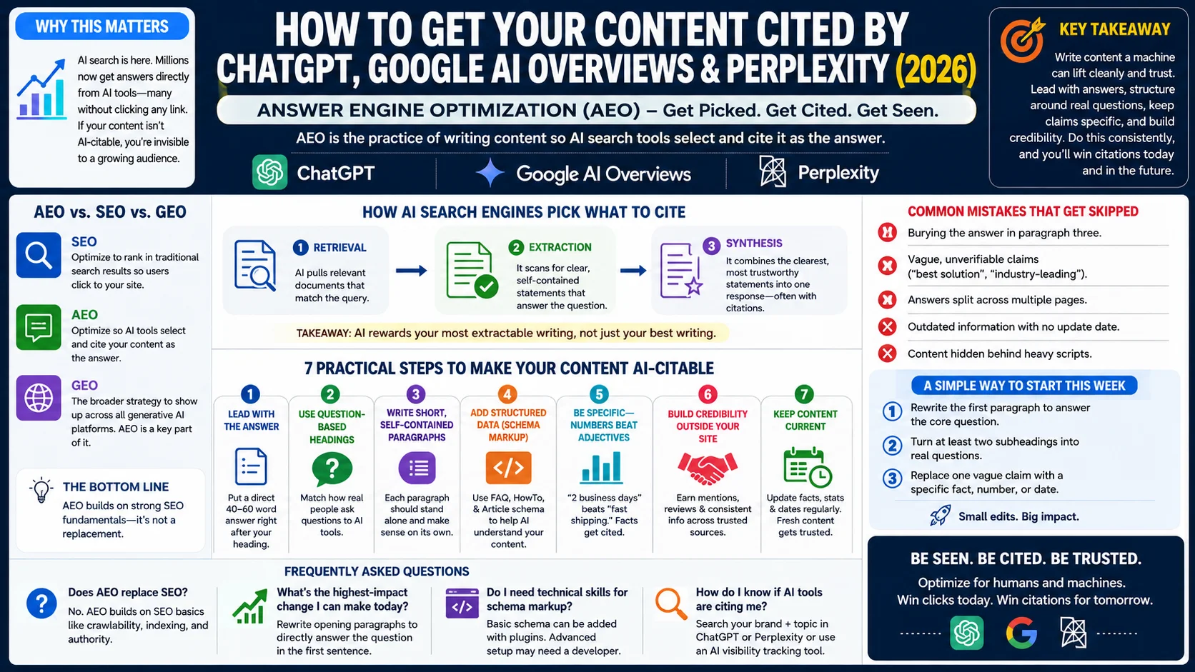 How to Get Your Website Cited by ChatGPT and Google AI 